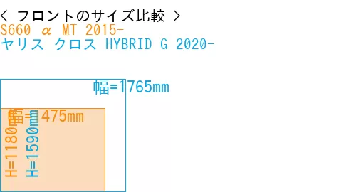 #S660 α MT 2015- + ヤリス クロス HYBRID G 2020-